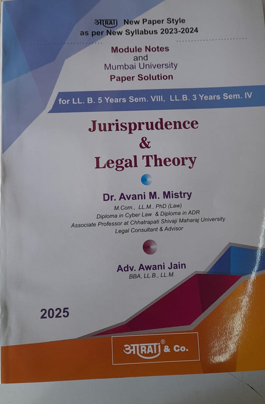 Ps Jurisprudence & Legal Theory